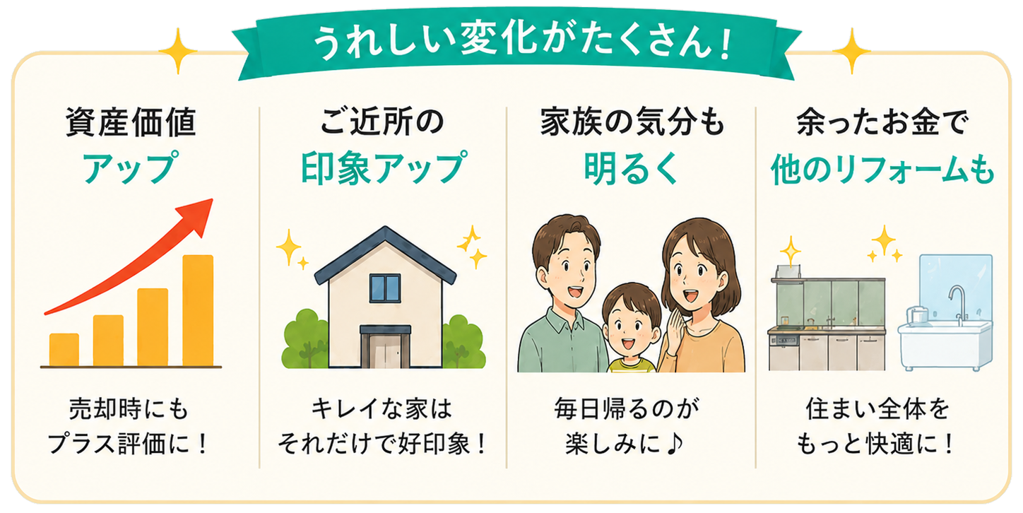 ヌリカエベネフィット４